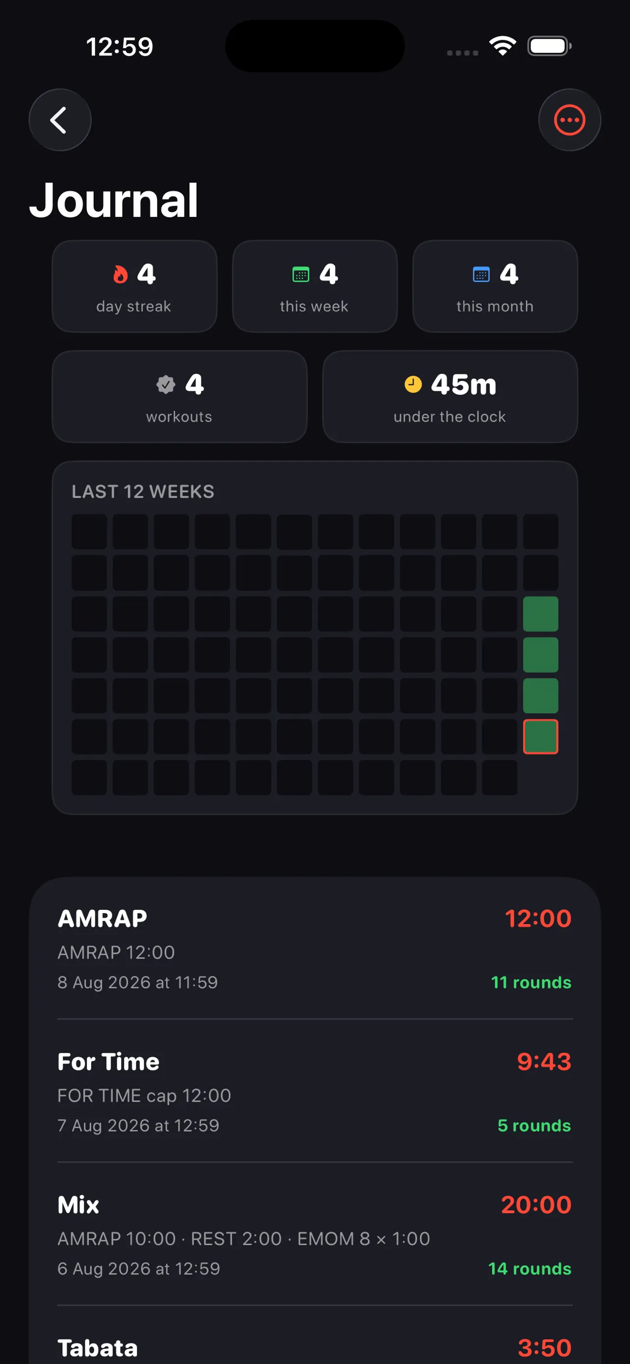NoRep journal showing a day streak, a twelve-week activity heatmap and a list of finished workouts